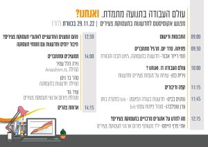 סדר יום אירוע חדשנות בתעסוקת צעירים